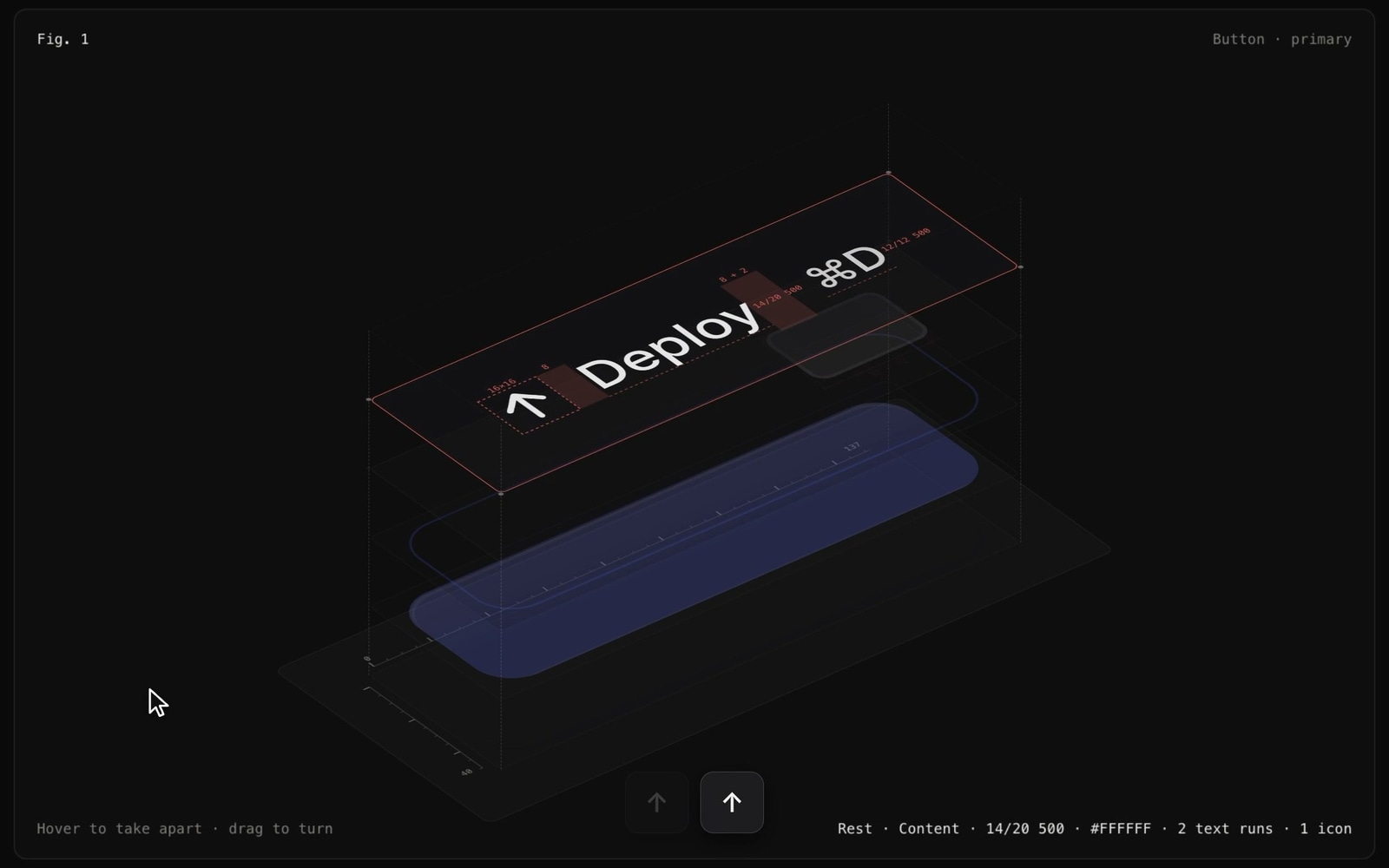 Exploded content layer with padding, gap, and type redlines on a Deploy button